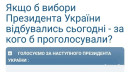 Голосуємо за нового Президента України вже сьогодні ...
Залишити свій голос можна за посиланням: >>>
https://ukrpatriots.com/forum/zagaln-obgovorennya/yakscho-b-vibori-prezidenta-ukrani-vdbuvalis-sogodn-za-kogo-b-progolosuvali/