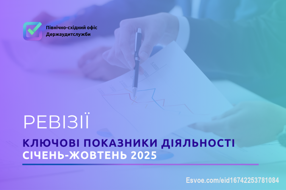 📊 Держаудитори Харківщини підбили підсумки фінансового контролю за 10 місяців 2025 року.

Північно-східний офіс Держаудитслужби продовжує стежити за прозорим і ефективним використанням бюджетних коштів. За період із січня по жовтень 2025 року аудиторами виявлено порушень на 8,3 млрд грн.

Суттєва частина цієї суми — 1,2 млрд грн — встановлена під час проведення 34 ревізій. Більше ніж 589 млн грн становлять реальні втрати, які вплинули на бюджети громад та установ.

Разом із тим уже вдалося відшкодувати понад 64 млн грн, повернувши частину фінансових ресурсів до бюджетів.

Детальніше на сайті: https://khrk.dasu.gov.ua/ua/news/381
