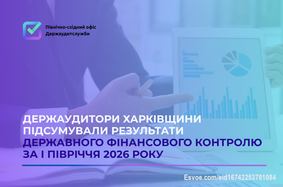 📊 Держаудитори Харківщини підбили підсумки роботи за І півріччя 2026 року.

За результатами державного фінансового контролю виявлено порушення законодавства на майже 17 млрд грн.

🔹 Проведено 15 ревізій, під час яких встановлено фінансові порушення на 603 млн грн, із них 125 млн грн — втрати. Відшкодовано понад 109 млн грн.

🔹 За результатами 4 державних аудитів виявлено ризикові рішення та неефективне управління на понад 6,7 млрд грн. Уже впроваджено 11 рекомендацій аудиторів, що забезпечило економічний ефект у 25 млн грн.

🔹 У сфері публічних закупівель проведено 300 моніторингів та 4 перевірки. Виявлено порушення на 9,6 млрд грн та попереджено неефективне використання понад 1,8 млрд грн бюджетних коштів.

Також матеріали перевірок передано правоохоронним органам, тривають досудові розслідування та судова робота щодо відшкодування збитків.

Детальніше на сайті: https://khrk.dasu.gov.ua/ua/news/439